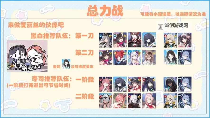 《蔚蓝档案》国服完美开局达成攻略图1