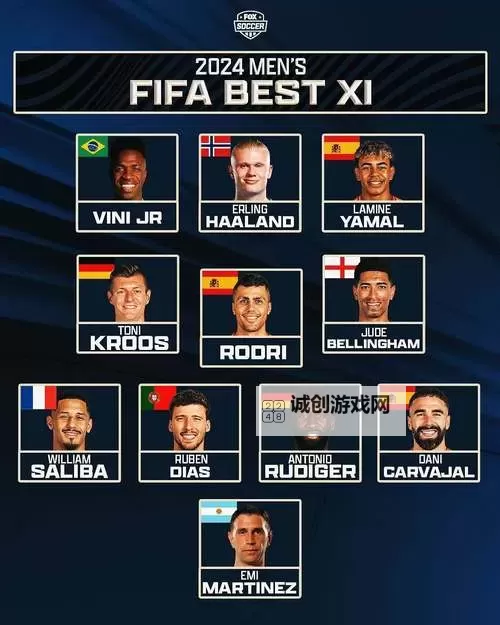 《FIFA16》英超球员能力值排名一览 英超哪个球员最强图1