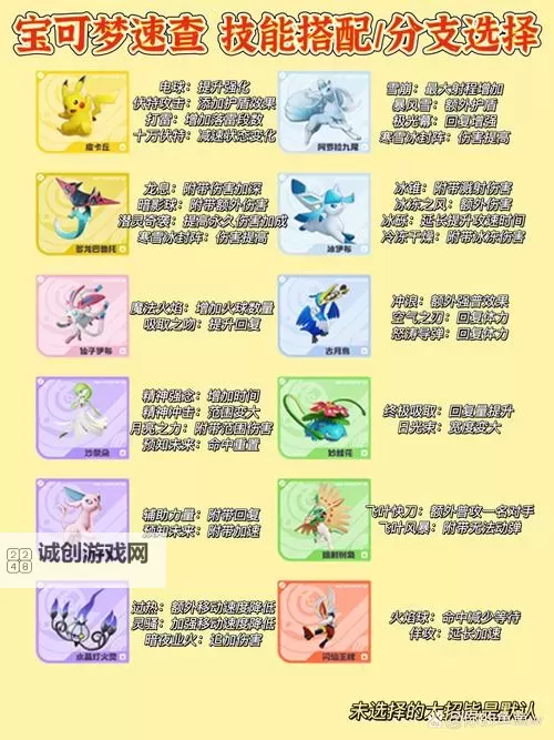 《宝可梦大集结》合作躲避挑战怎么玩? 合作躲避挑战玩法攻略详解!图2