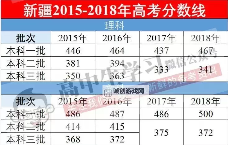 【最新一本到2019线观看】免费在线观看高清电影,尽享视觉盛宴图1