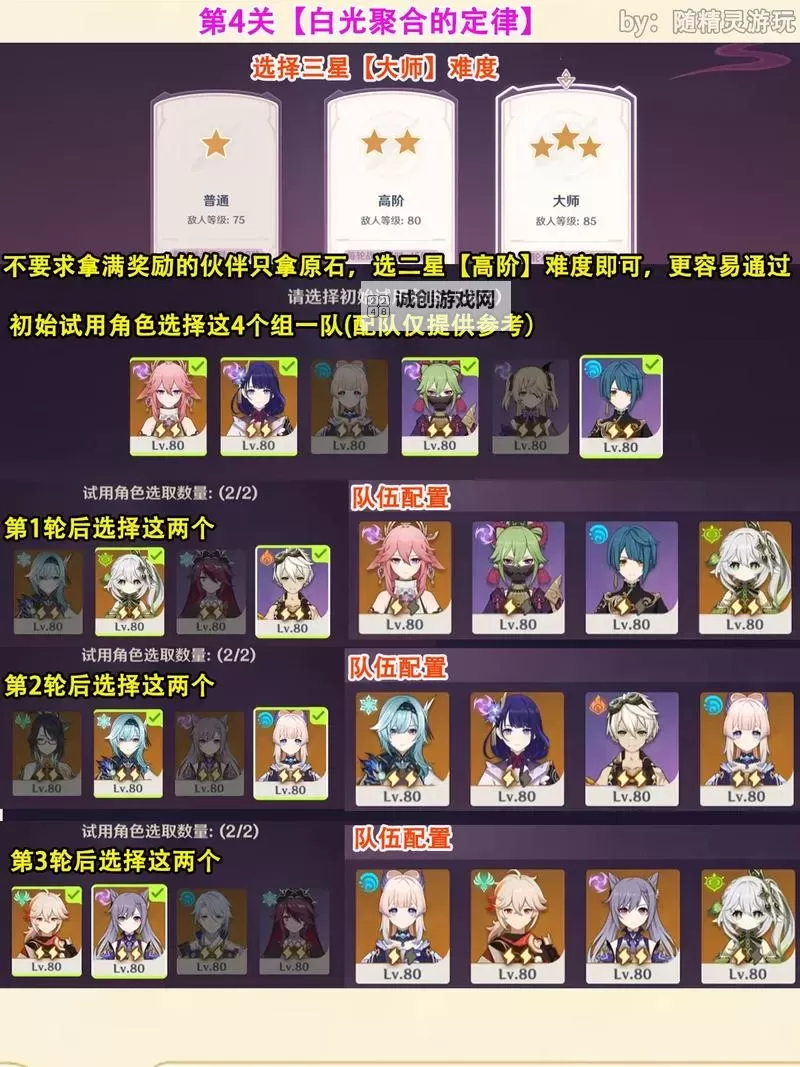 《原神》斗胜争驰第四天满奖励攻略图1