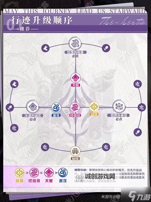 《崩坏星穹铁道》虚构叙事黑塔满星攻略 崩坏星穹铁道黑塔培养攻略图1