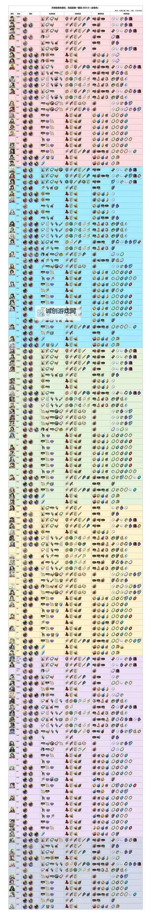 《新斗将魂》军团BOSS全攻略图2