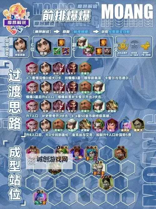 《艾尔登法环》核爆流玩法推荐 辉剑圆阵一刀爆血流解析图1