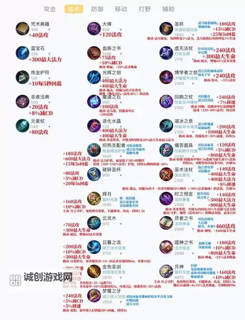 《明末渊虚之羽》战斗系统详解 装备、法术与心魔入侵机制介绍图1