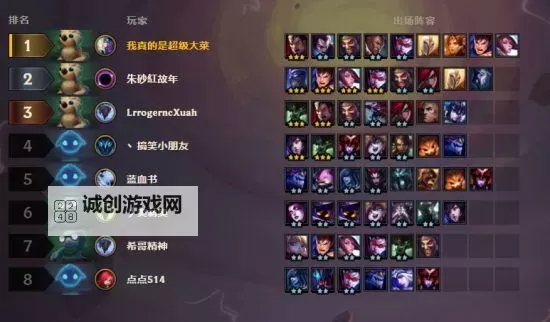 《云顶之弈》贵族剑士枪手阵容配置与运营心得图1