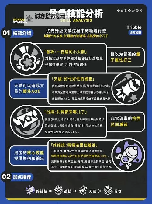 《崩坏星穹铁道》缇宝养成材料需求一览 缇宝需要哪些材料图1