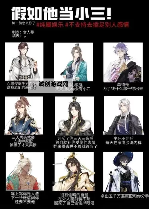 花亦山心之月角色排行  花亦山心之月角色强度梯度一览图1