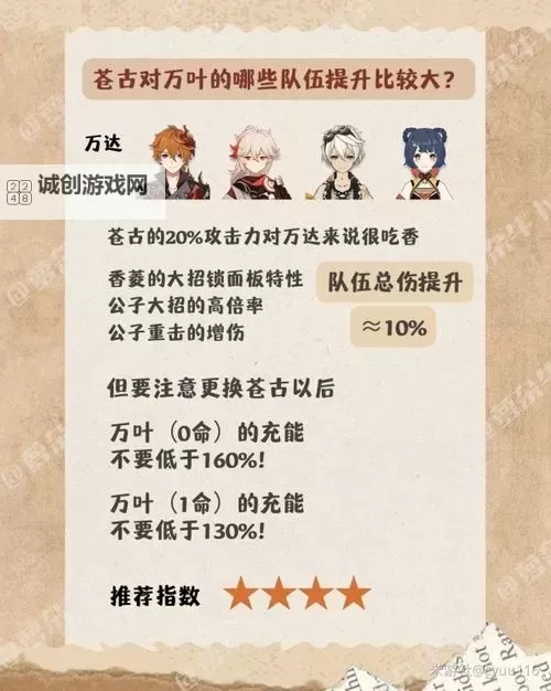 《原神》4.5下半复刻武器适配角色推荐 万事涌流大典适合谁图1