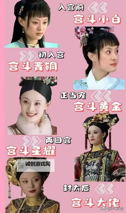 《甄嬛转全集：宫廷权谋与情感纠葛的精彩再现》图1