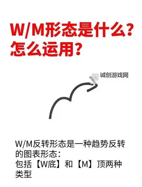怎样自w到高c:详细步骤与实用图片教程图1