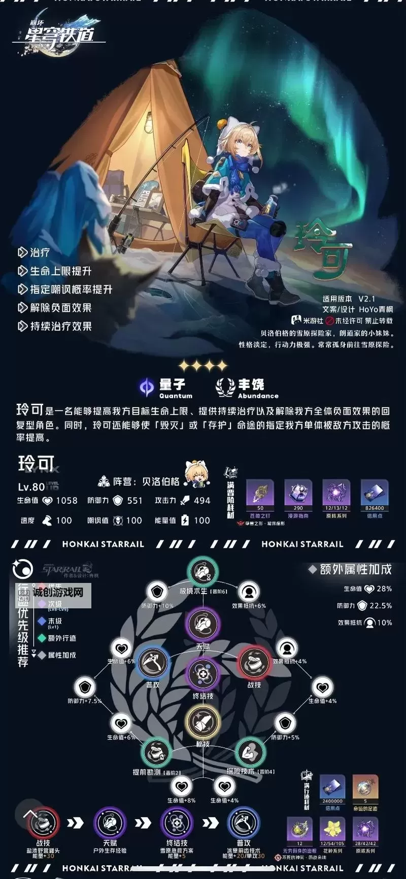 《崩坏星穹铁道》2.6玲可培养指南 玲可配队与出装推荐图1