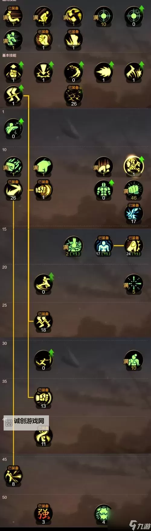 《地下城与勇士手游（DNF手游）》散打技能加点与装备推荐图2