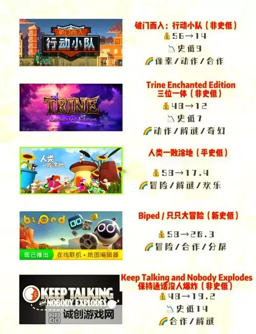 Steam春促必买的游戏推荐图1