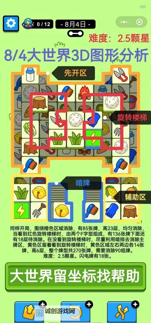 《羊了个羊》3月27日通关攻略图1