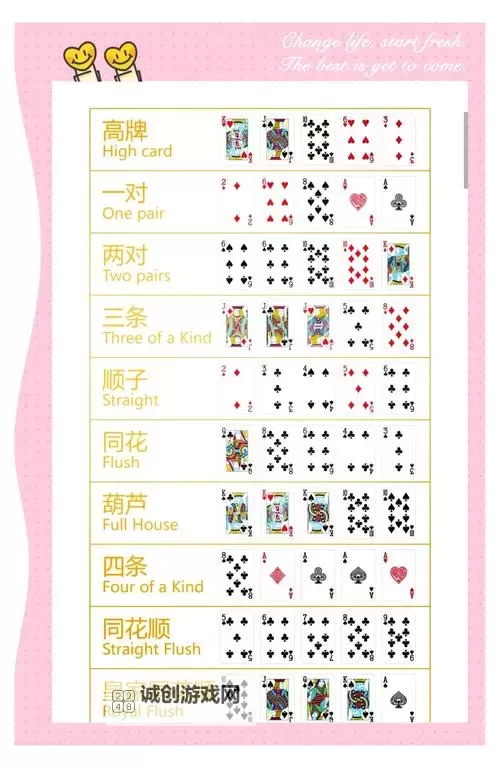 德州扑克之王挂机软件&双开软件推荐  轻松搞定德州扑克之王双开和挂机图2