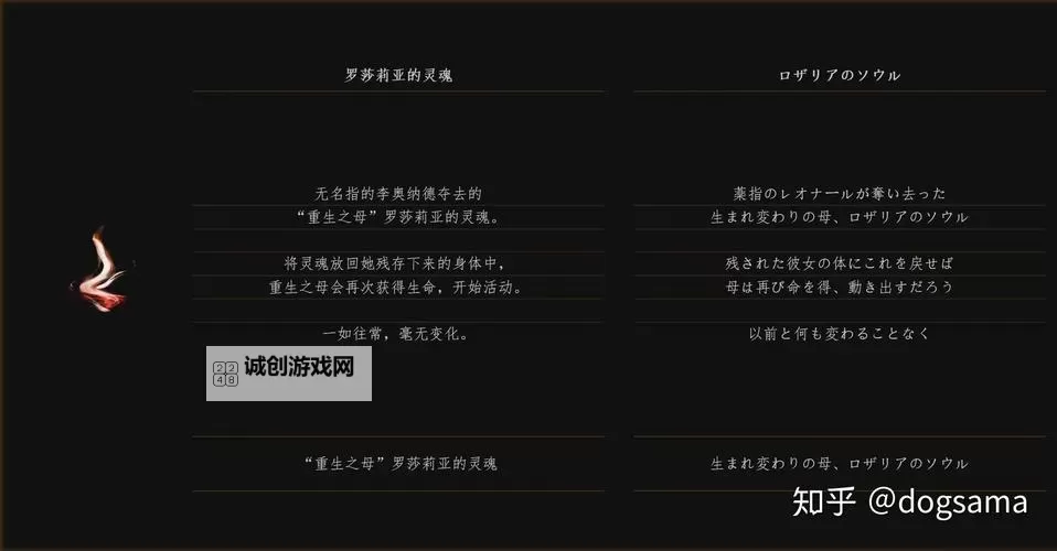 《黑暗之魂3》罗莎莉亚和太阳王女关系详解图1