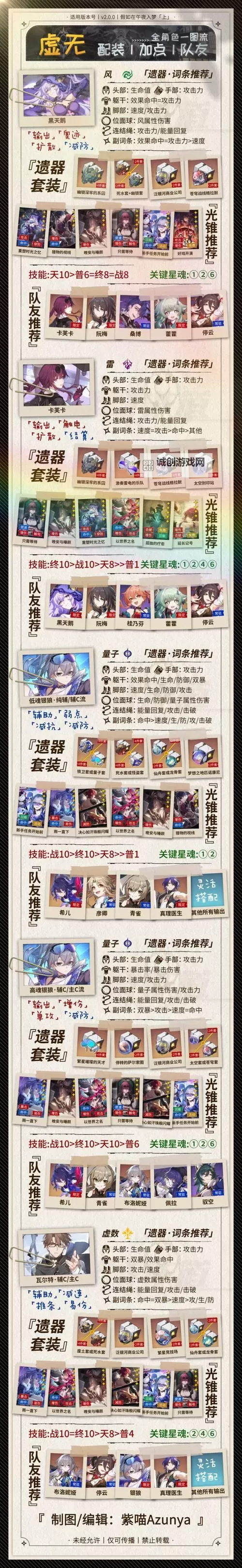 《崩坏星穹铁道》2.0四星战神米沙培养心得 米沙光锥遗器配队推荐图1