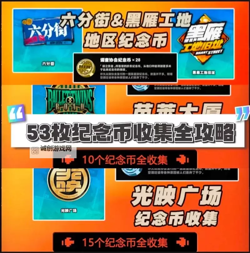 《绝区零》六分街及黑雁工地旧址协会纪念币收集图1