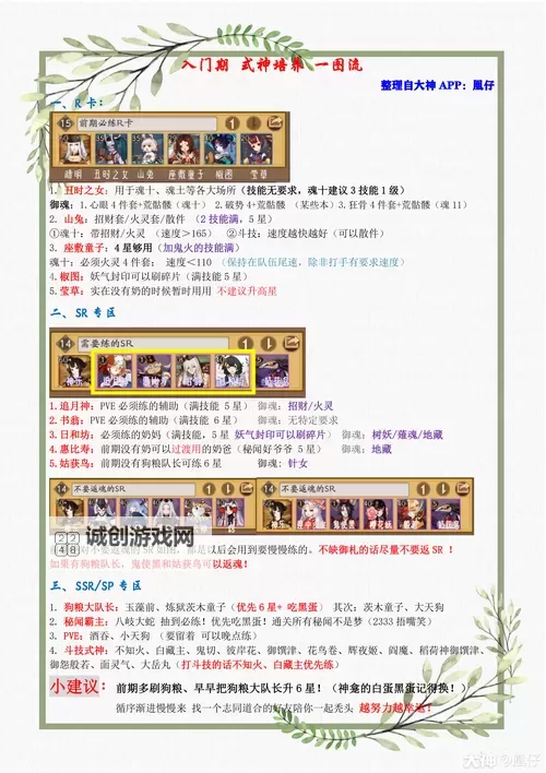 《猎码计划》萌新入门攻略   基础玩法介绍图2