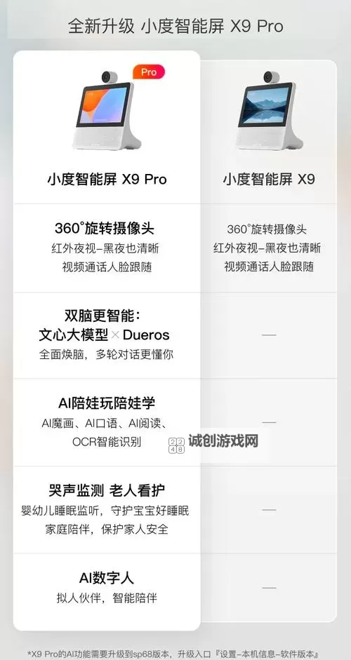 x9x9任意噪与5x5区别：深度解析不同规模杂讯影响图1