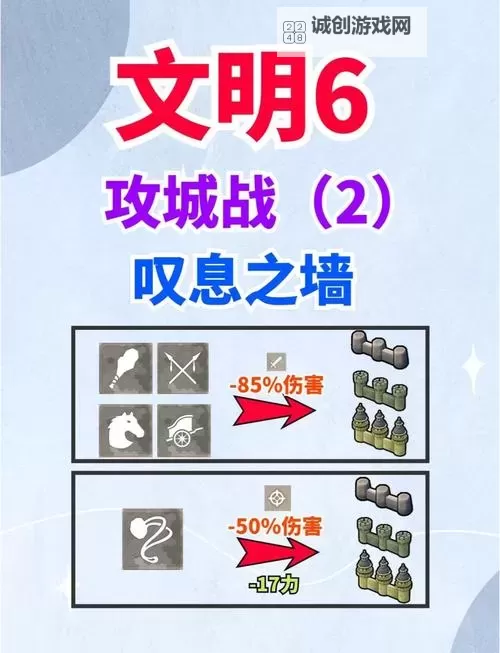 《文明6》国家推荐蛮族打法及防AI宣战方法 蛮族怎么打图1