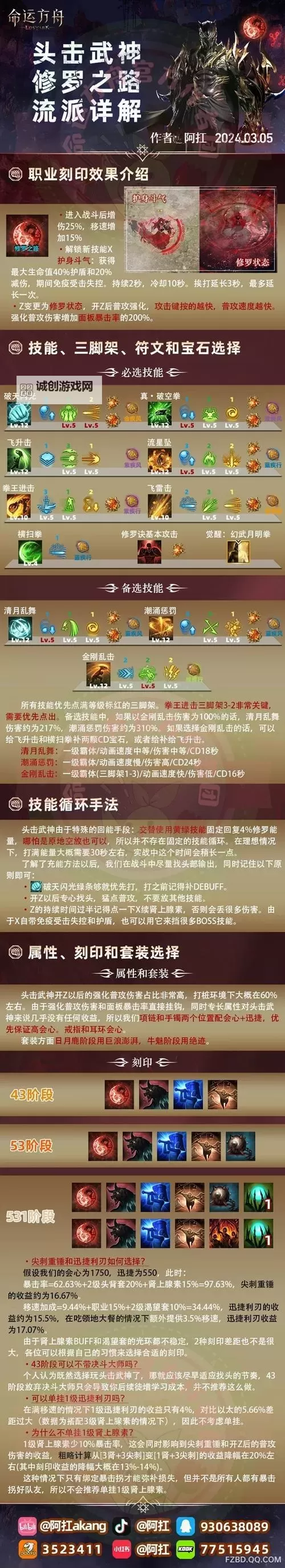 《命运方舟》全职业技改后强度与配装一图流攻略图2