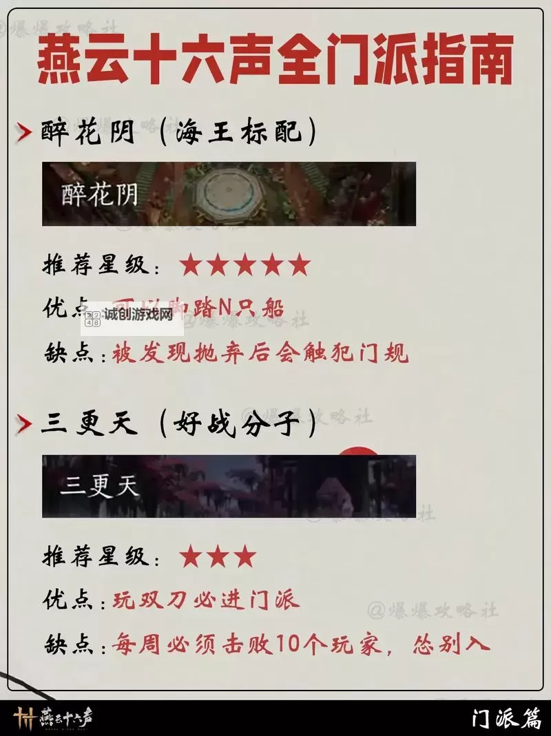 《燕云十六声》新手入坑技巧讲解 燕云十六声新手怎么玩图1