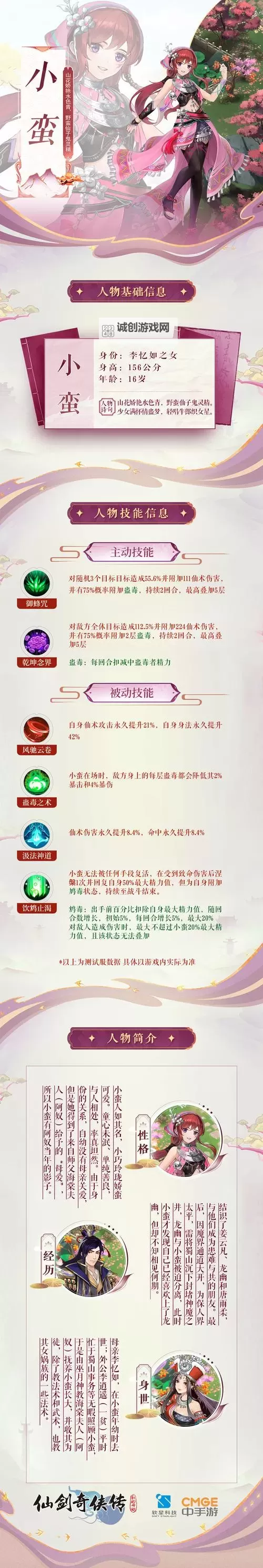 仙剑奇侠传新的开始援护怎么触发？  仙剑奇侠传新的开始援护条件是什么？图2