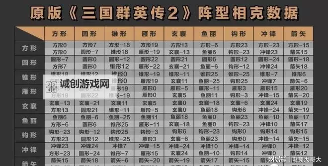 曹操大人双开挂机软件推荐  怎么双开曹操大人详细图文教程图2