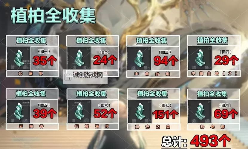 《鸣潮》云陵谷100%探索全收集攻略 云陵谷宝箱收集领跑图1