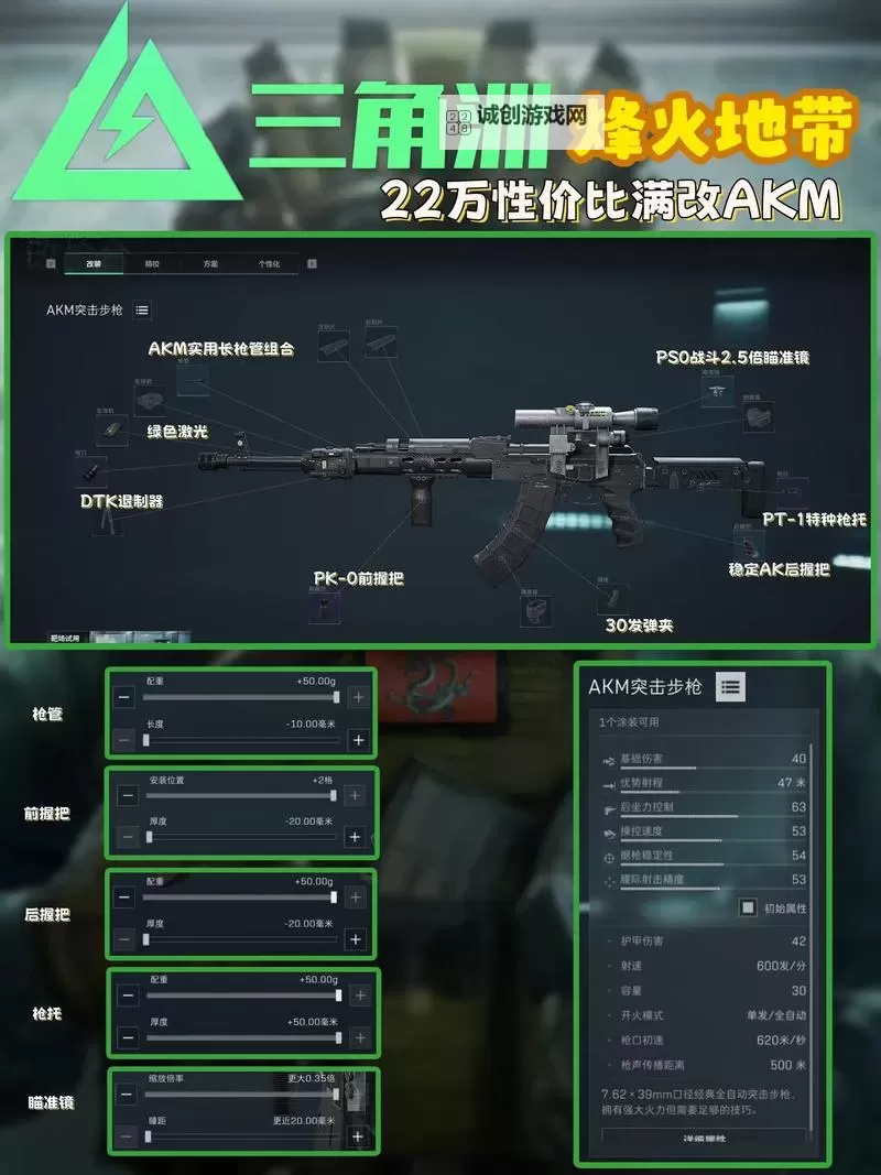 《三角洲行动》7.62毫米口径武器详解 7.62毫米口径武器介绍图1