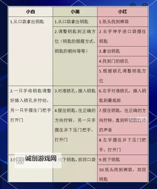 天子令怎么双开、多开？天子令双开助手工具下载安装教程图1