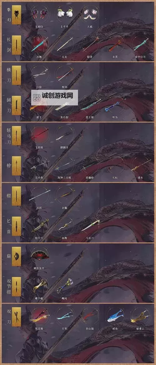 《热血战歌》涅槃系统使用指南图2