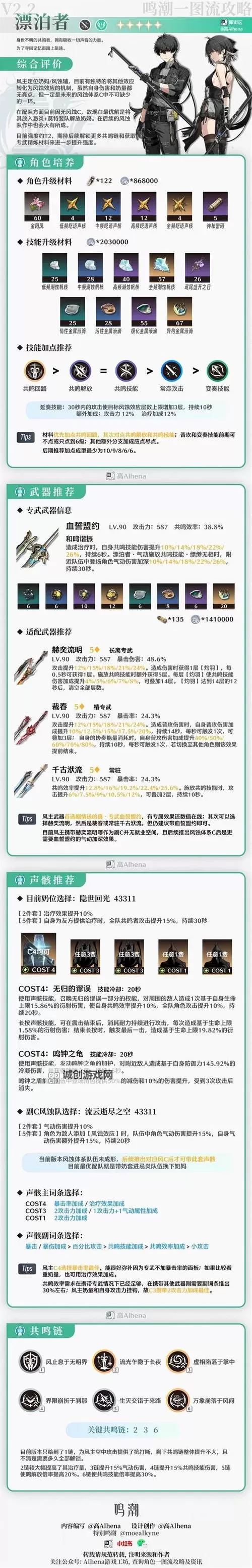 《鸣潮》主角全方位养成指南 漂泊者怎么培养图1