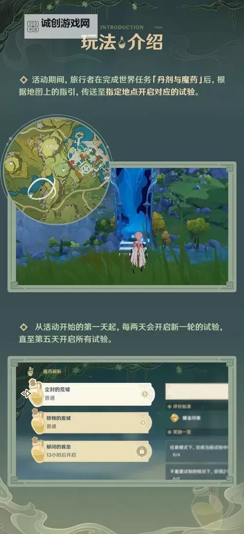 《原神》魔药研析二阶段打法指南 魔药研析第二天打法攻略图1
