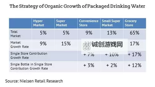 二十二禁区挂机软件&双开软件推荐 轻松搞定二十二禁区双开和挂机图1