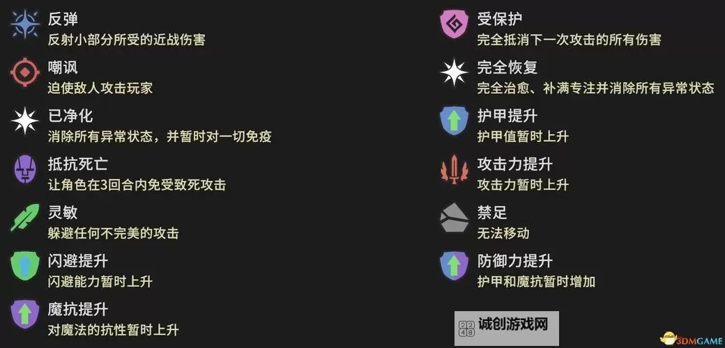 《为了吾王2》修改器及使用方法说明 为了吾王2修改器怎么用图2