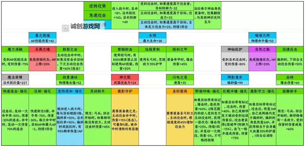 诸神皇冠怎么双开 诸神皇冠双开挂机软件推荐图1