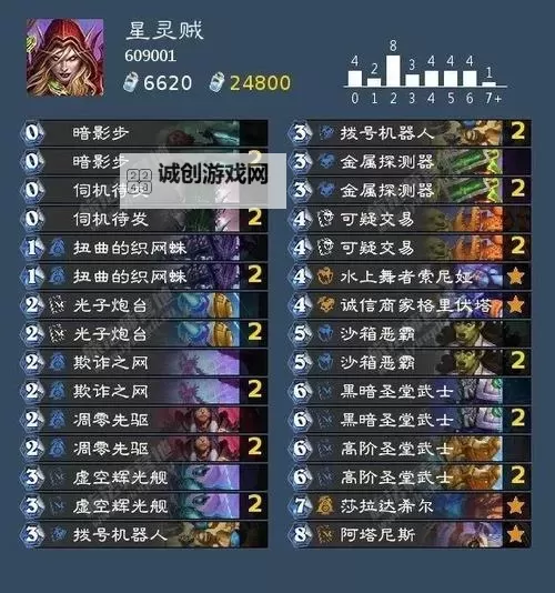 《炉石传说》10月18日补丁后高胜率卡组推荐图1