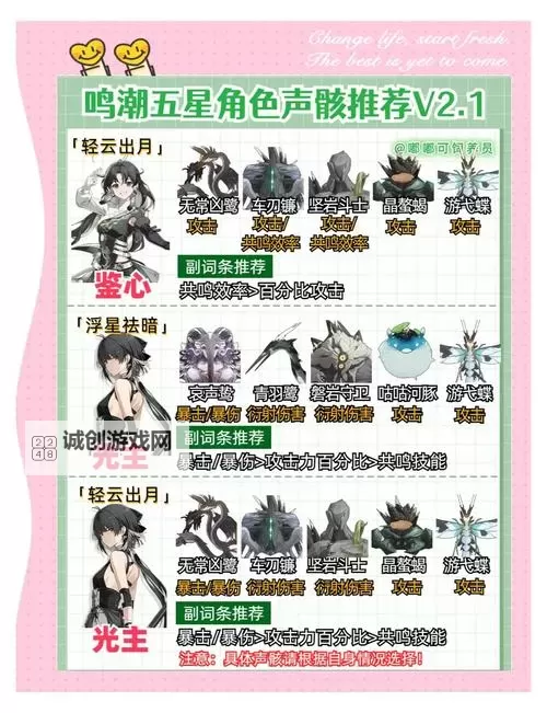 《鸣潮》五星声骸快速解锁攻略图1