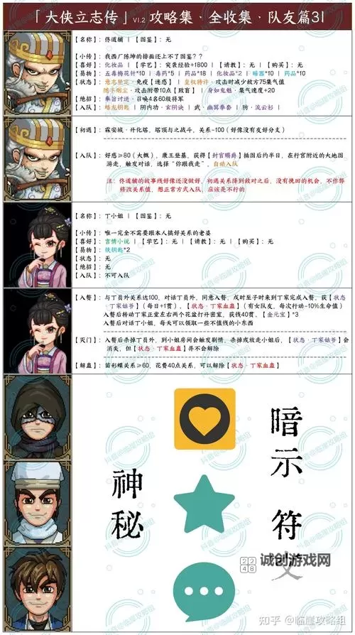 《侠客风云传》第二天赋选择及软功伤害分析图2