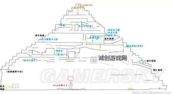 《盐和避难所》中文地图 探索度80%大地图一览图1