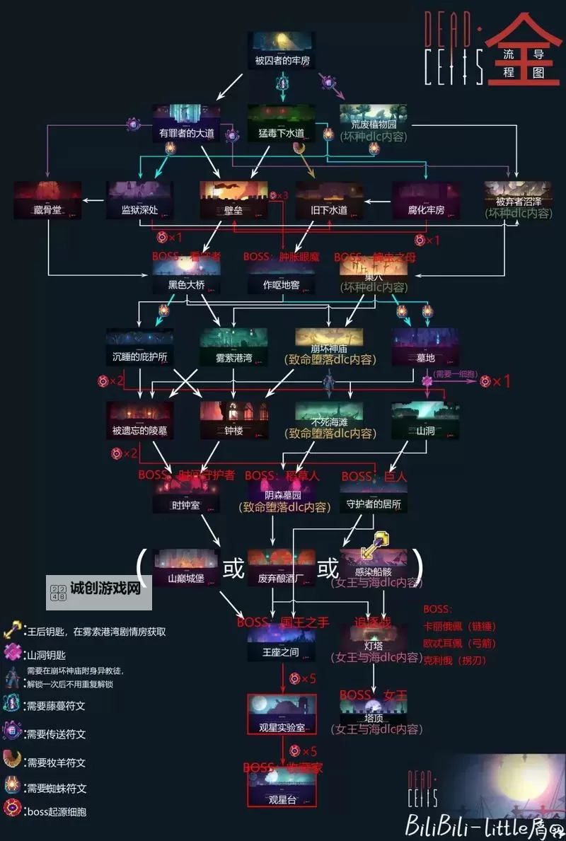 《全境封锁》新手攻略指导100条 全境封锁新手教学图1