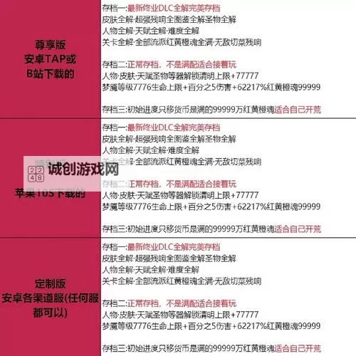 《暖雪》DLC2全残响效果及获取方法图1