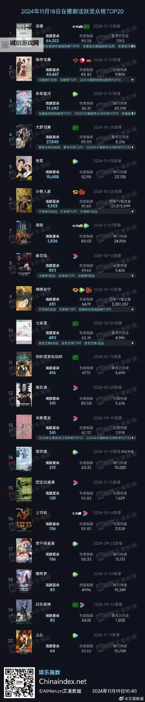 锦绣未央怎么双开  锦绣未央双开挂机软件推荐图2