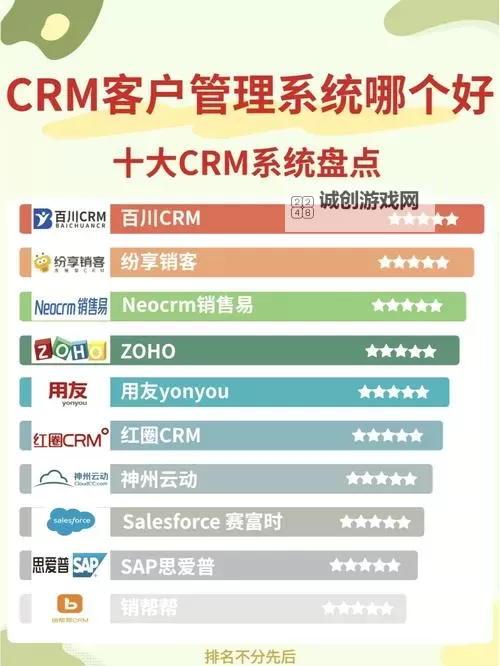 掌上CRM:随时随地掌握客户关系的新利器图1