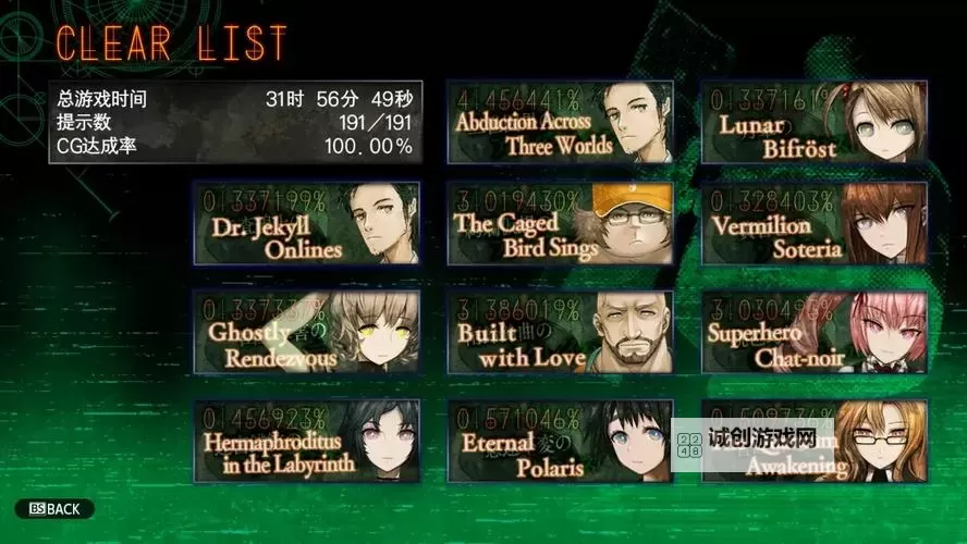 命运 游戏基础资料名词翻译解释 新手攻略图2