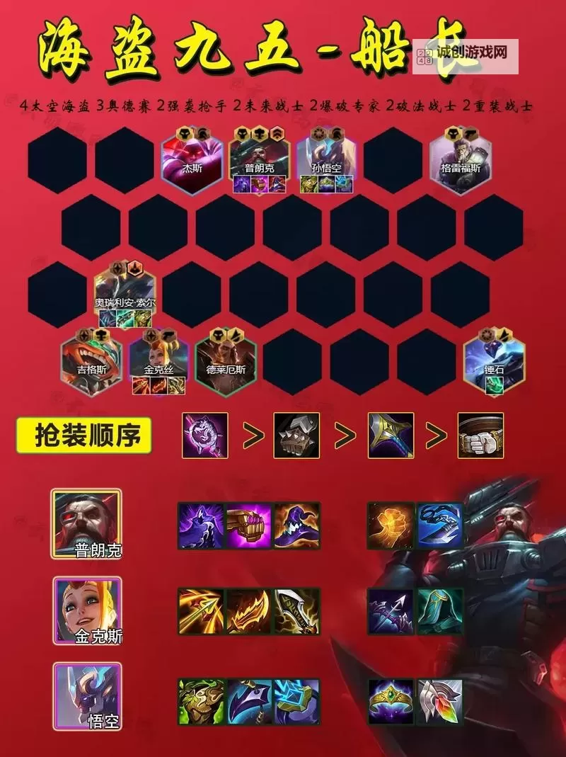 《云顶之弈》海盗枪手阵容优缺点、玩法与装备分配思路图1