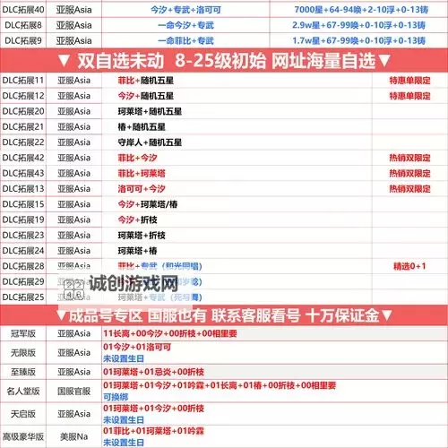 《鸣潮》六种异相获取攻略 异相在哪里获取图1